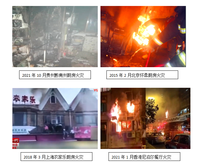半岛网页版电保智慧安全用电-监狱伙房方案