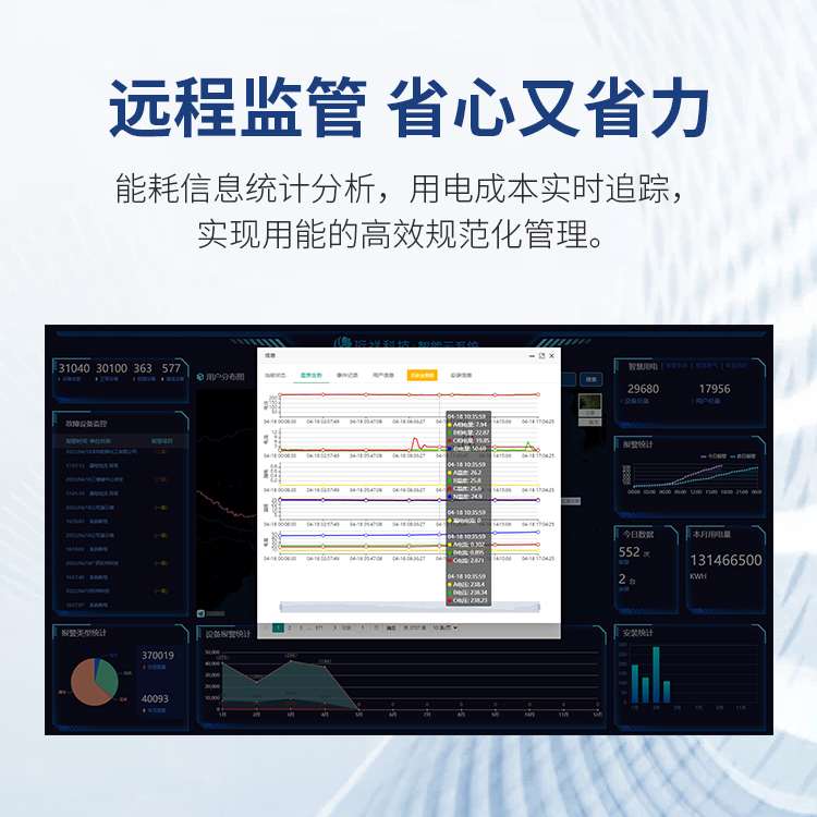 半岛网页版智慧安全用电系统-有效预防电气火灾触电事故