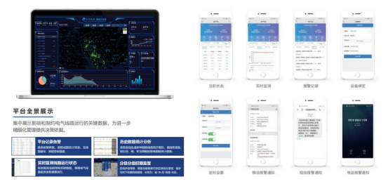 电保半岛(中国)